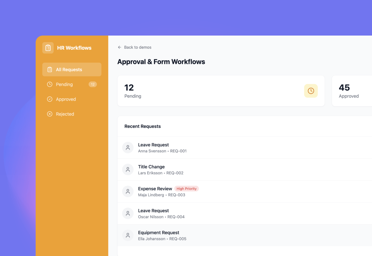 Approval workflows